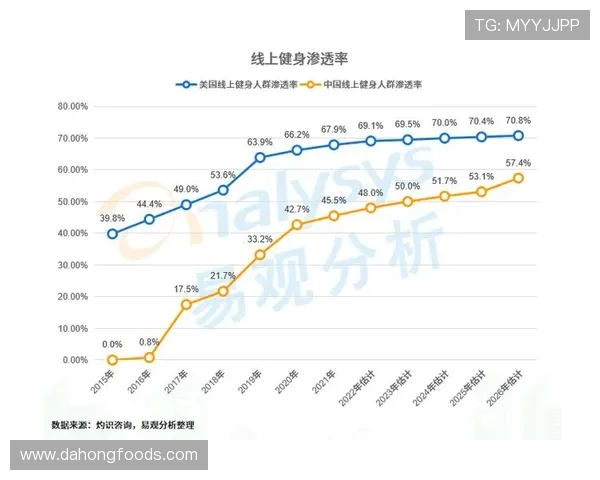 体育产业突破五万亿大关背后:推动经济增长与全民健身新时代的到来 体育产业突破五万亿大关背后:推动经济增长与全民健身新时代的到来